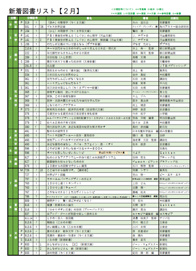 スクリーンショット 2026-02-09 162518